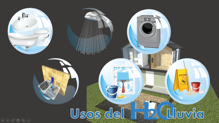 usos-agua-lluvia